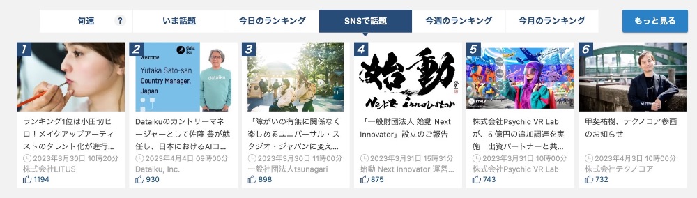 SNSて話題3位