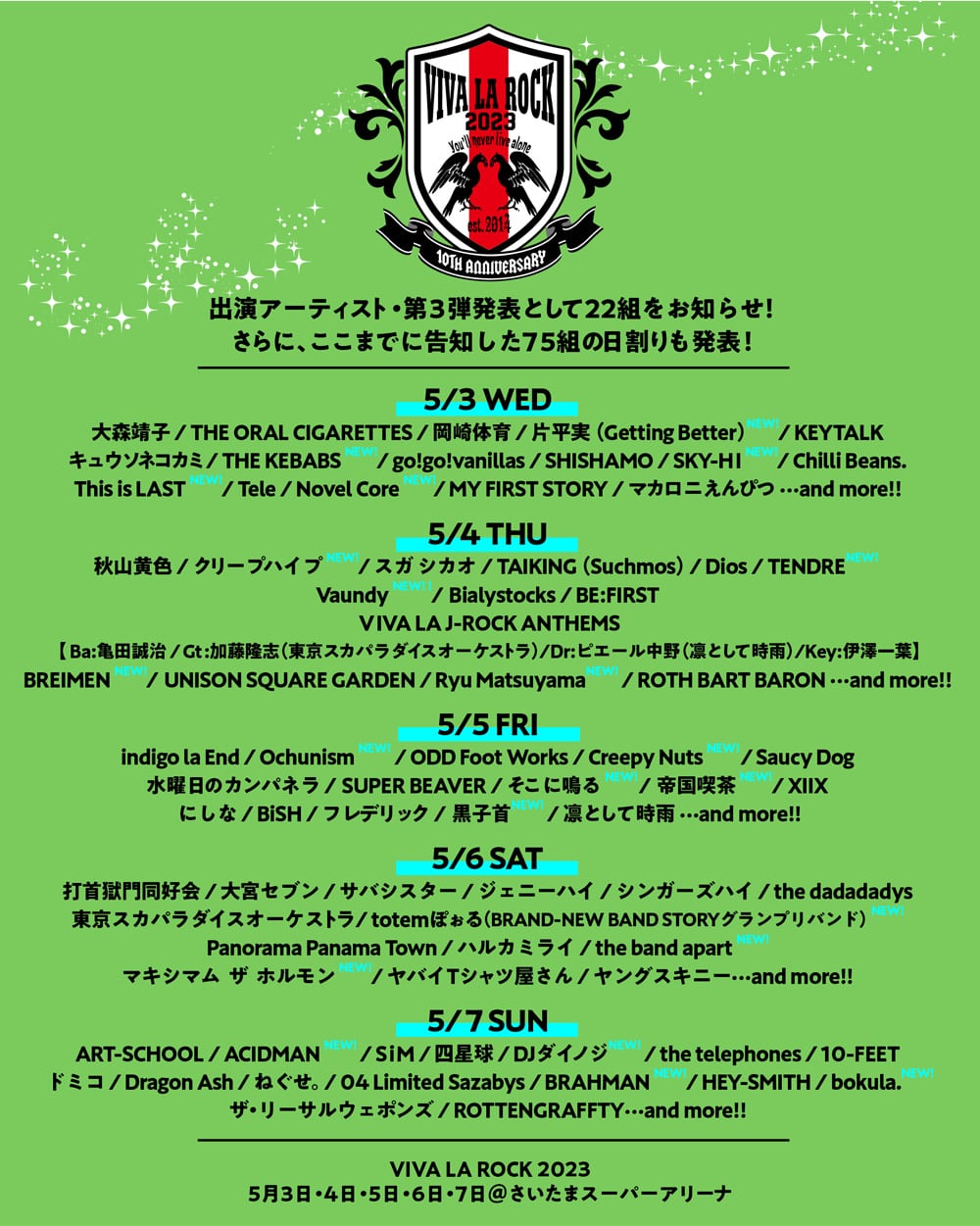 5/6さいたまスーパーアリーナ