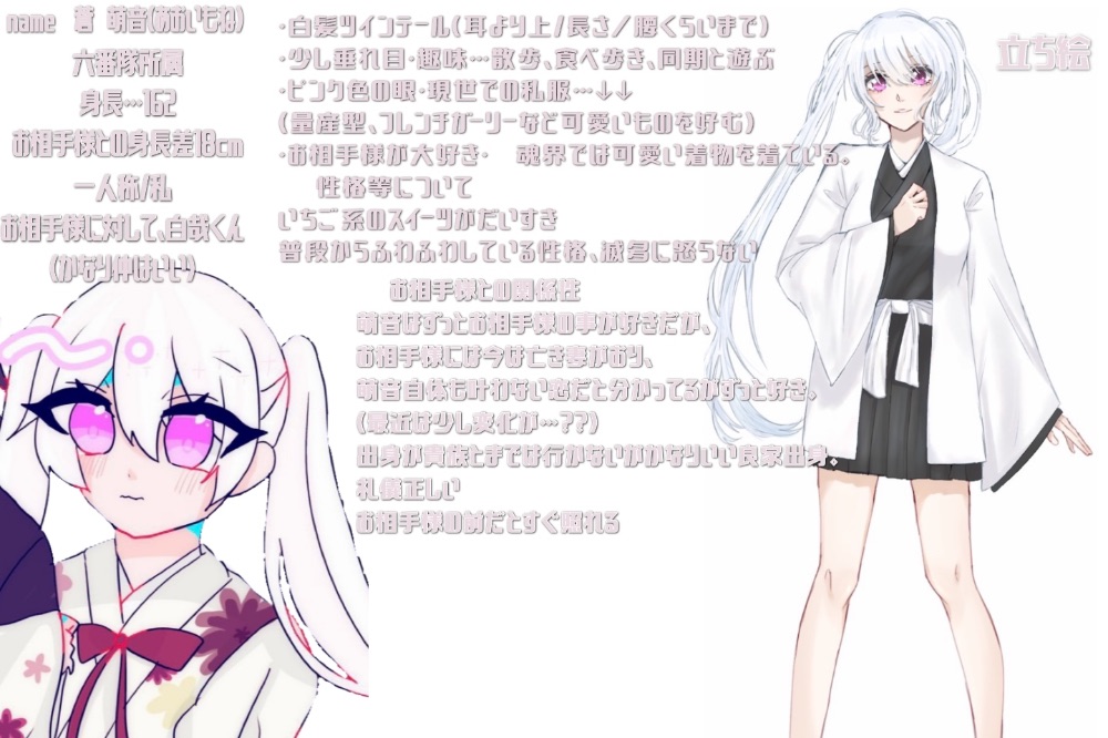 コテキャ詳細 萌 lit.link(リットリンク)