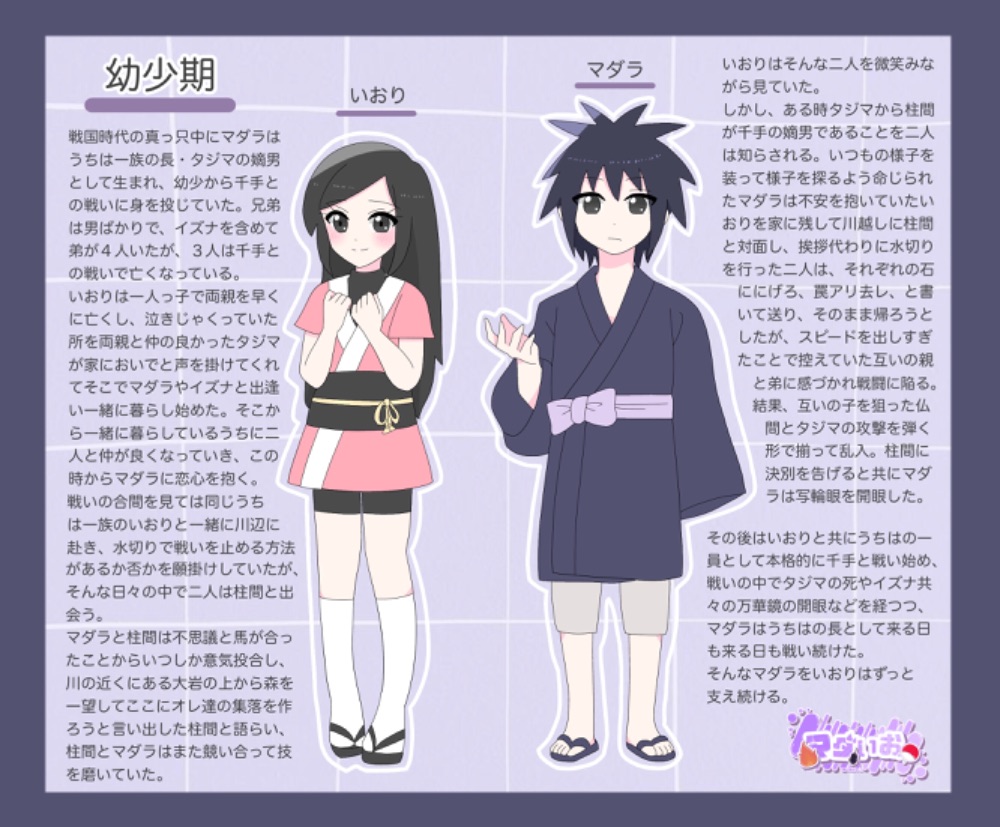 ♡ 自カプ詳細 ♡ lit.link(リットリンク)