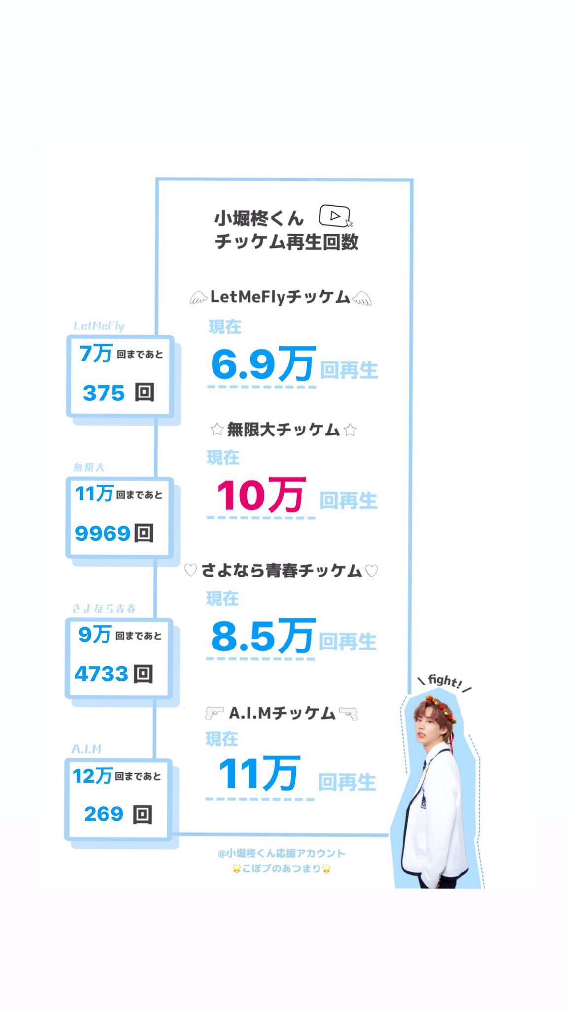 小堀柊 lit.link(リットリンク)