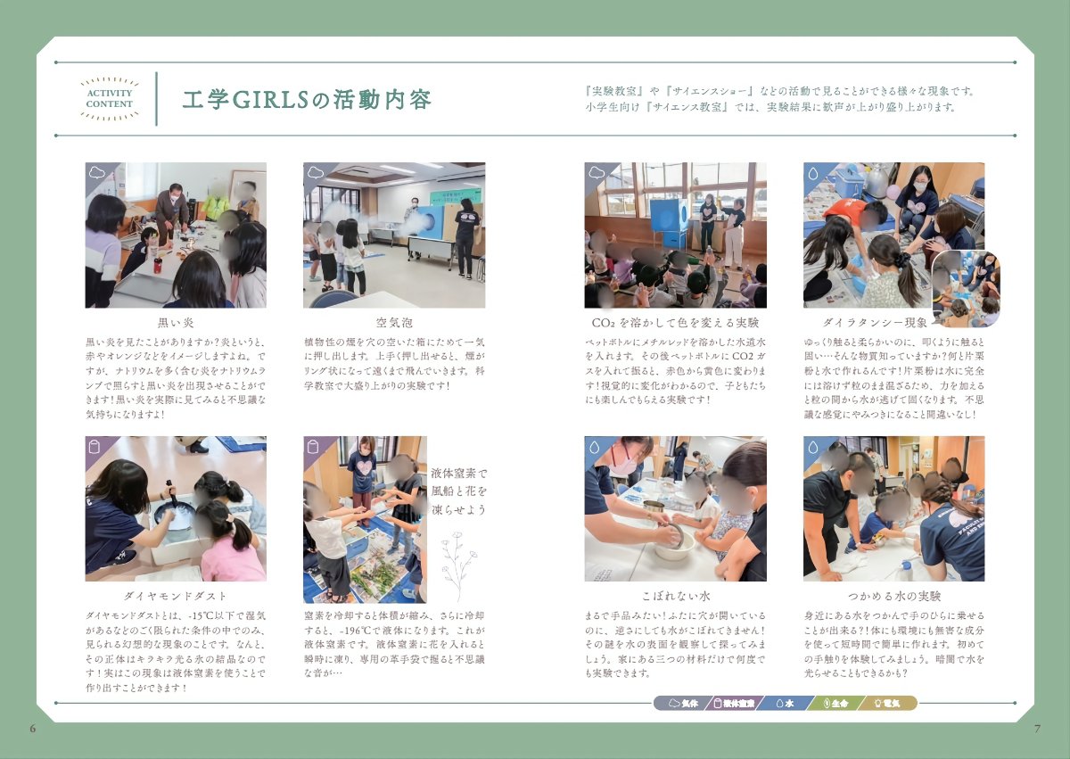 JS逆さ画像 