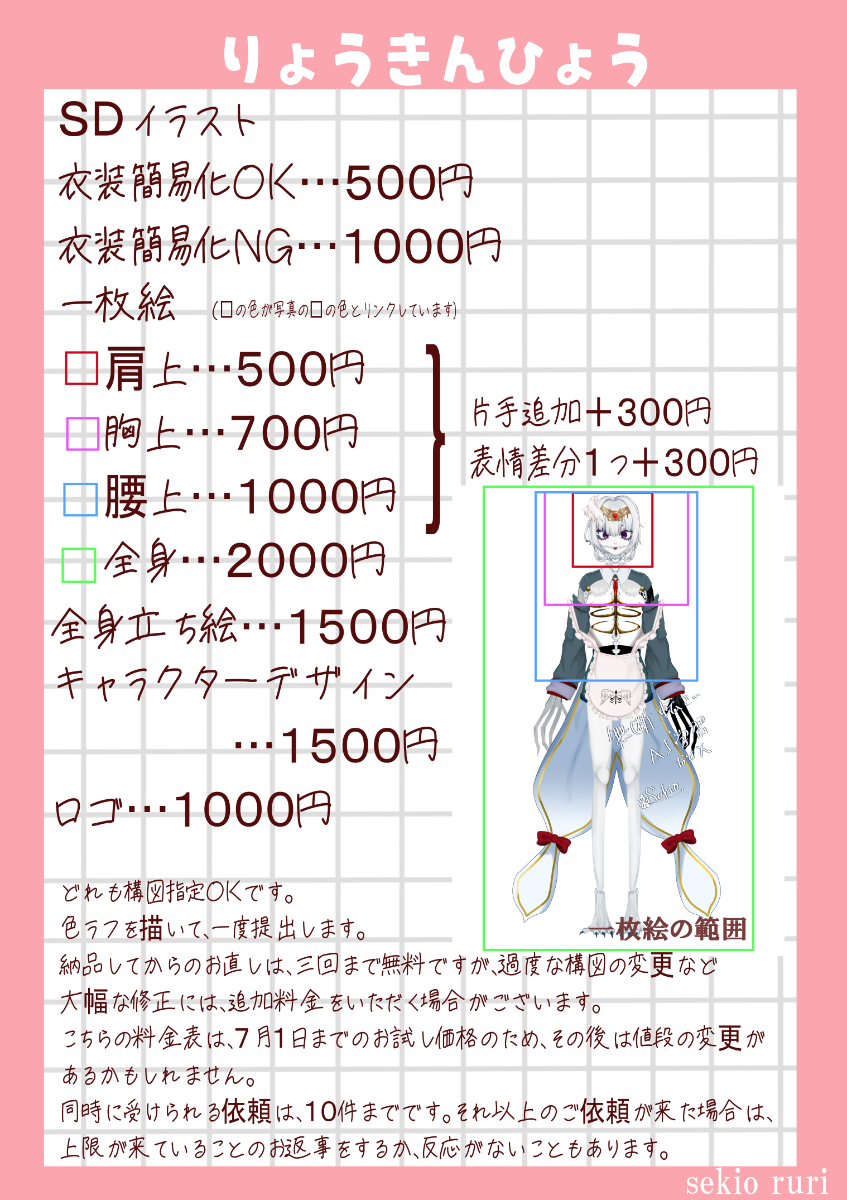 【番組ロゴステッカー付】LINK・LINK 廃盤「リゼるるLink」テーマソング 番組ロゴステッカー付】LINK・LINK 廃盤「リゼるるLink」テーマ