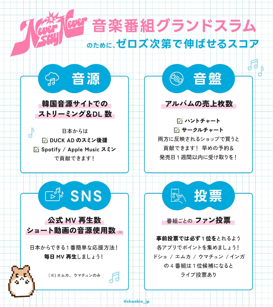 ZB1 countingstars 中華 上海 当選者限定 特典 ハンビン ZB1 countingstars 中華 上海 当選者限定 特典 ハンビン ZB1