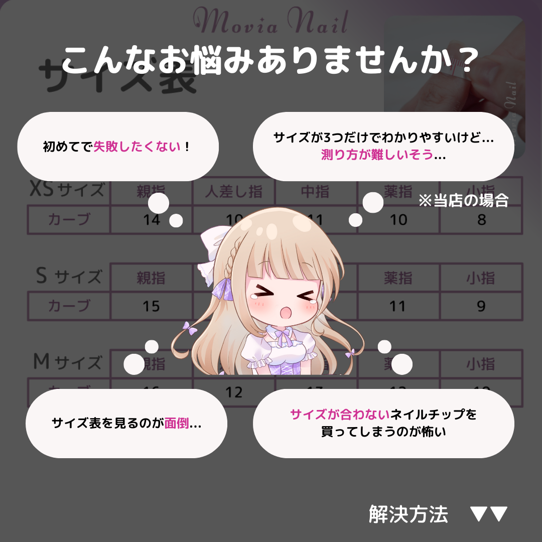 ♦️リモネア　5点セット♦️⚠️バラ売り不可 アゾネット | 商品詳細 | 1/12 Lil'Fairy～パティシエールさんset～
