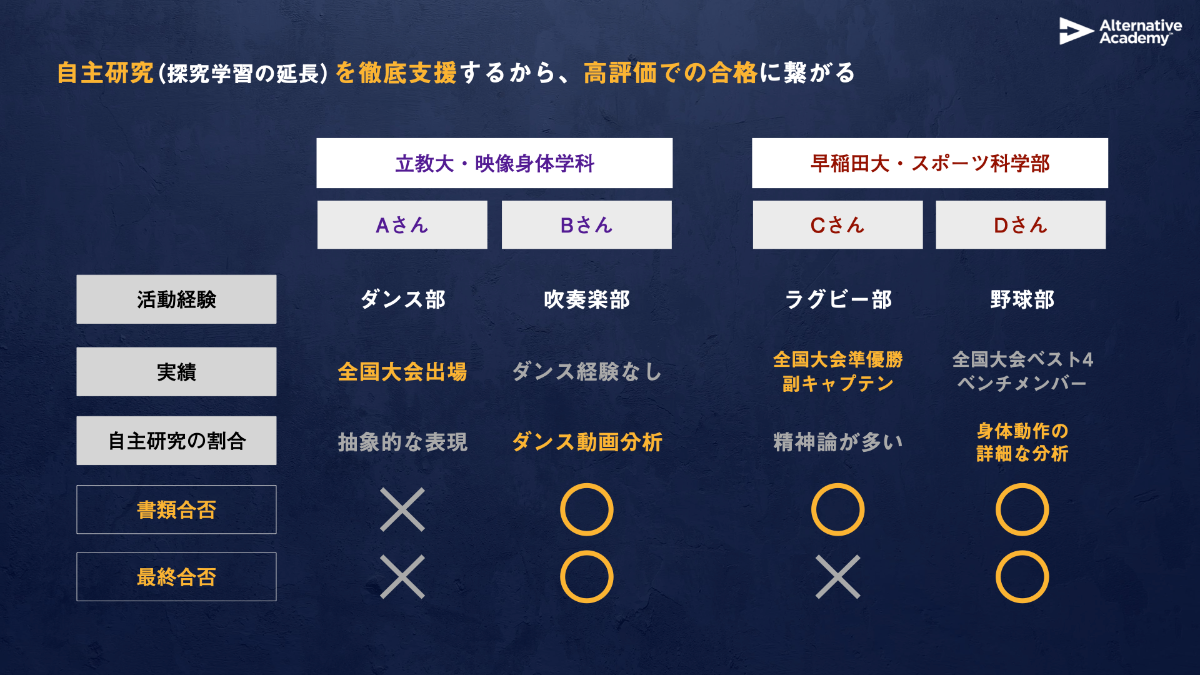 Alternative Academy®︎ lit.link(リットリンク)