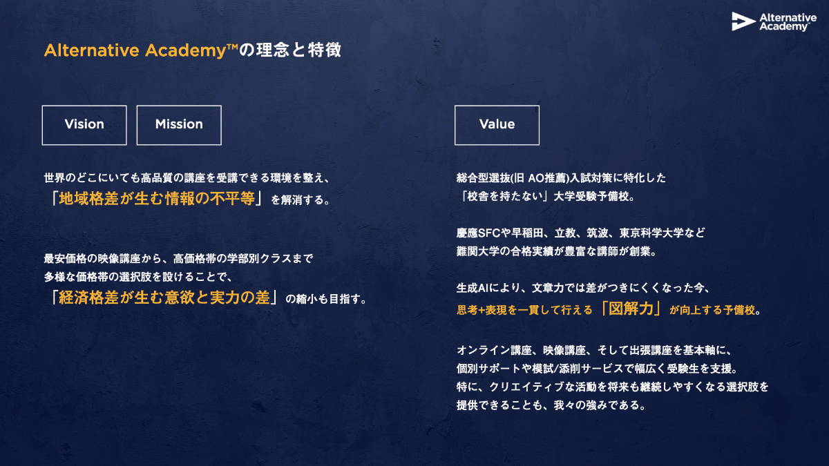 Alternative Academy®︎ lit.link(リットリンク)