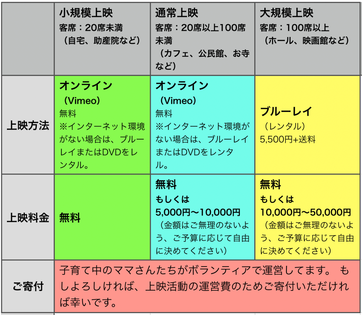 わたしたちのお産ダイアリー lit.link(リットリンク)