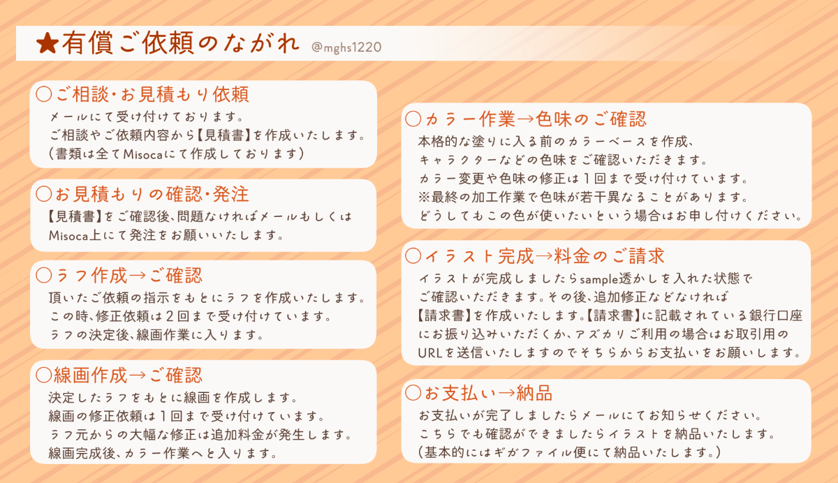 →☆(みぎほし) lit.link(リットリンク)