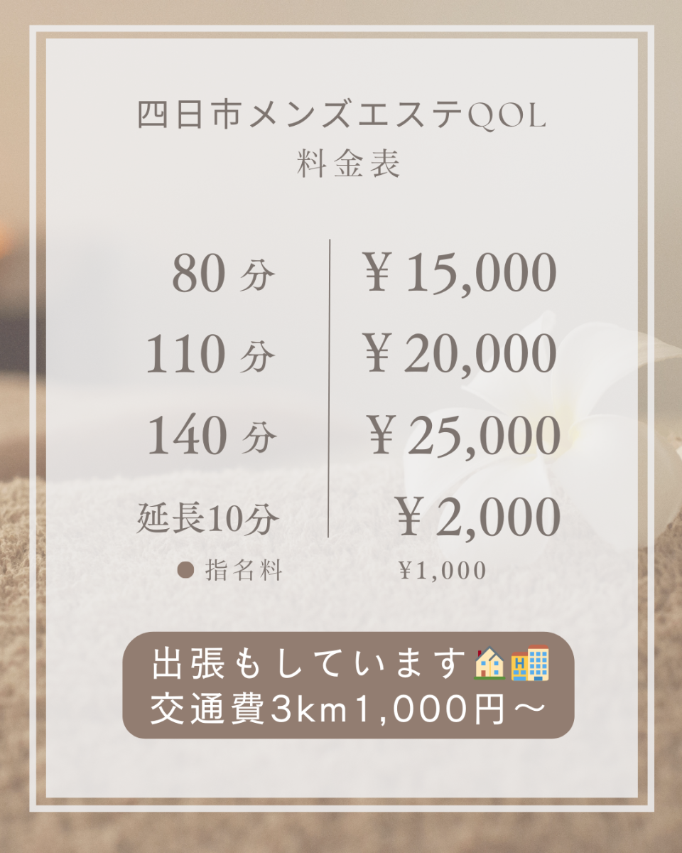 メンズ エステ 四日市