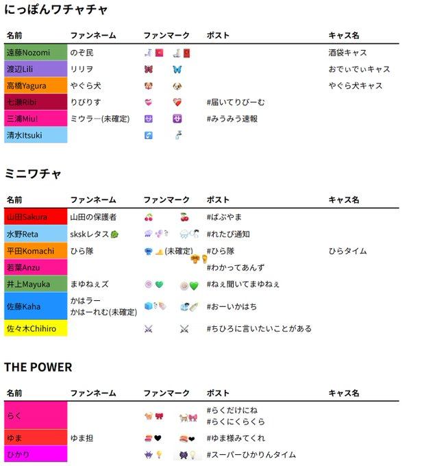 にっぽんワチャチャ lit.link(リットリンク)